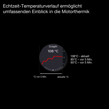 OILMETRIC Surveillance de l'huile L'affichage de l'évolution de la température en temps réel permet d'avoir un aperçu complet de la thermique du moteur